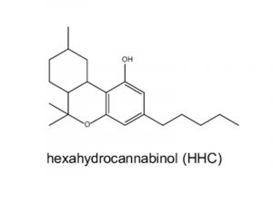 HHC (Hexahydrocannabinol) available in Vapes, Gummies and Concentrate